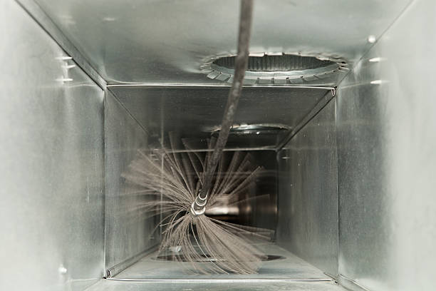 , WI Airduct Cleaning Company